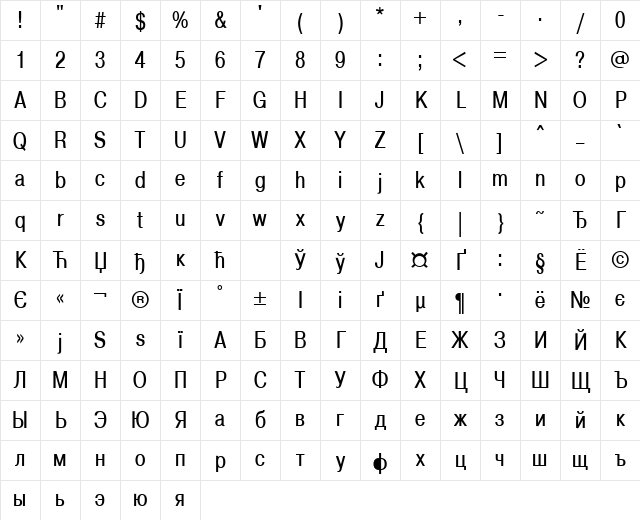PragmaticaCondC Normal Character Map