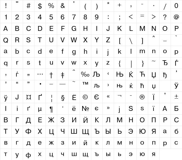 PragmaticaCTT Regular Character Map