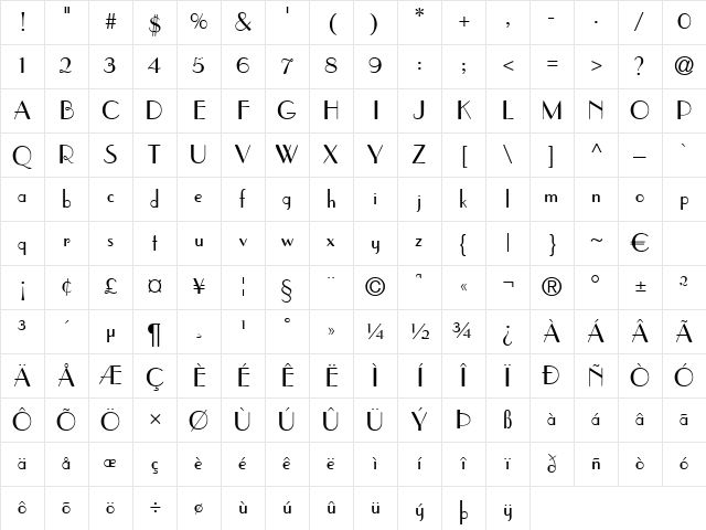 PramudDB Normal Character Map