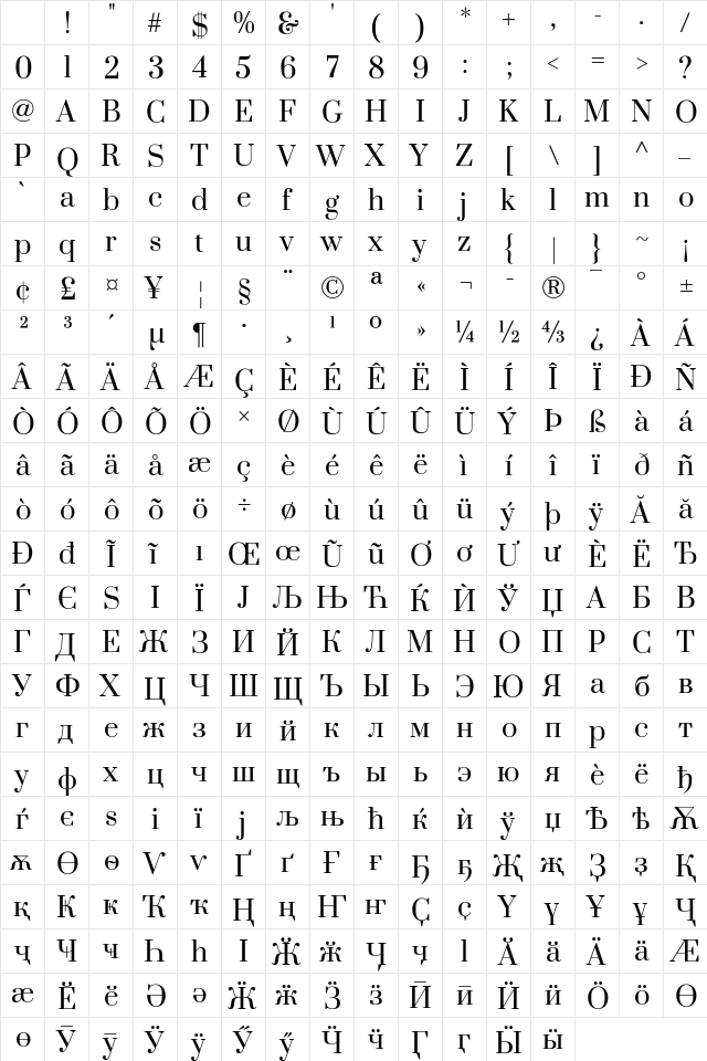 Prata Regular Character Map Prata Regular Character Map