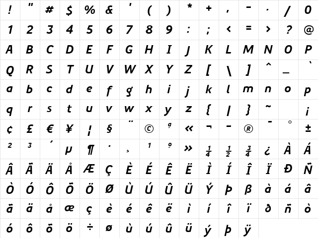 PreciousSans Bold Italic Character Map