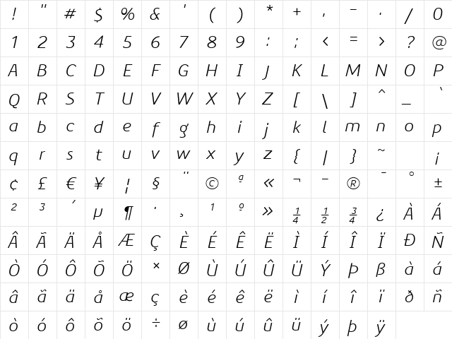 PreciousSans Regular Character Map
