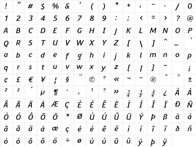 PreciousSans Bold Italic Character Map