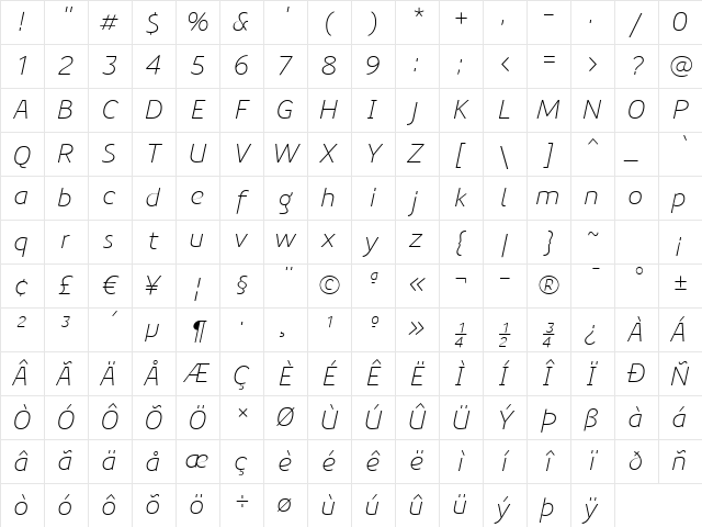 PreciousSans Italic Character Map