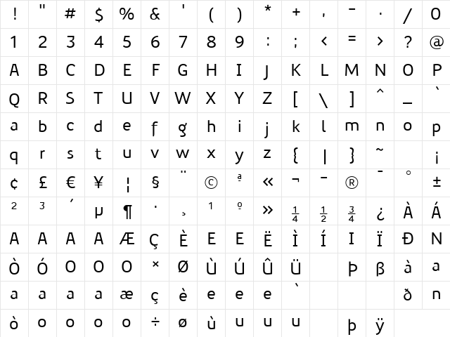 PreciousSans Regular Character Map