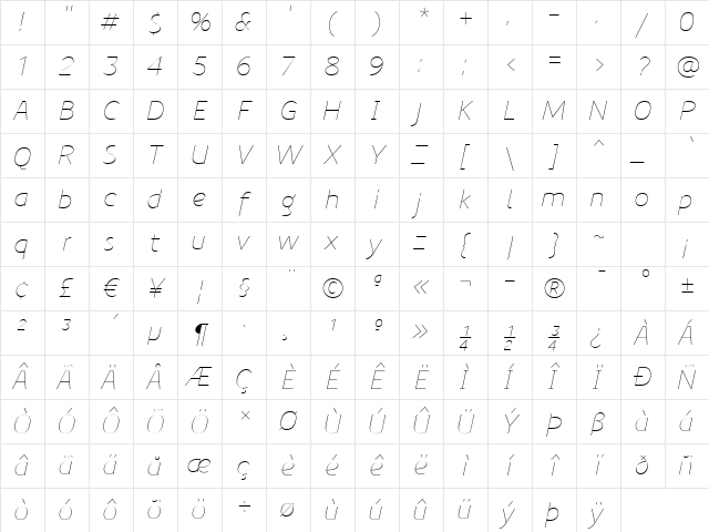 PreciousSans Italic Character Map