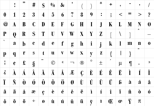 BabylonDB Normal Character Map BabylonDB Normal Character Map