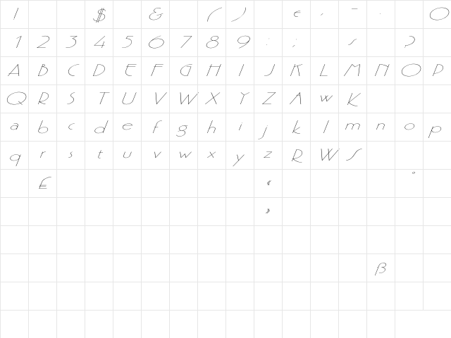 Premi Ex Italic Italic Character Map
