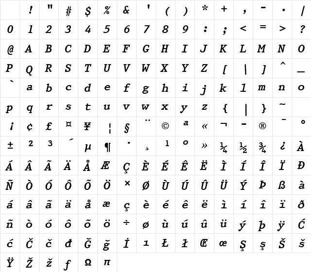 Prestige12 BT Bold Italic Character Map Prestige12 BT Bold Italic Character Map
