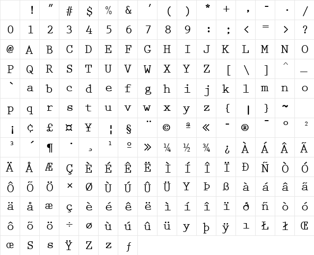Prestige Bold Character Map Prestige Bold Character Map