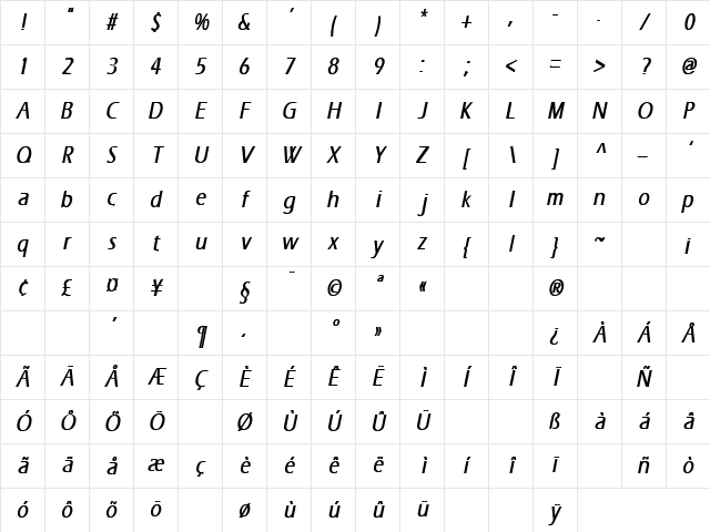 Presence 16 Bold Italic Character Map Presence 16 Bold Italic Character Map