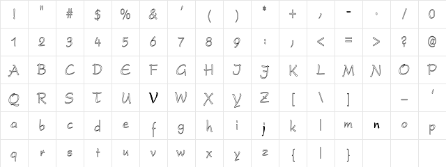 PresentScript-THC Regular Character Map