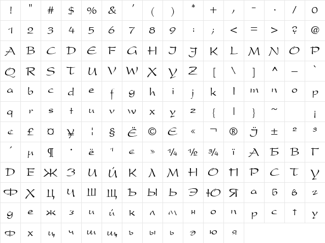 President Cyr Regular Character Map President Cyr Regular Character Map