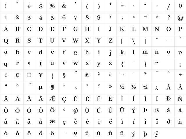 Abhaya Libre SemiBold Character Map