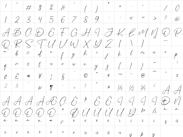 Bacalisties Regular Character Map Bacalisties Regular Character Map