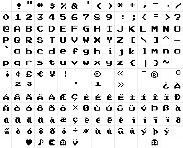 Press Start K Regular Character Map Press Start K Regular Character Map