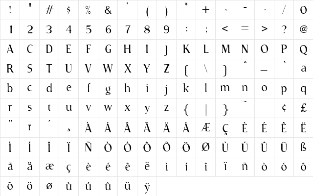 Presscon Regular Character Map Presscon Regular Character Map