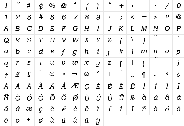 Bacci Italic Character Map