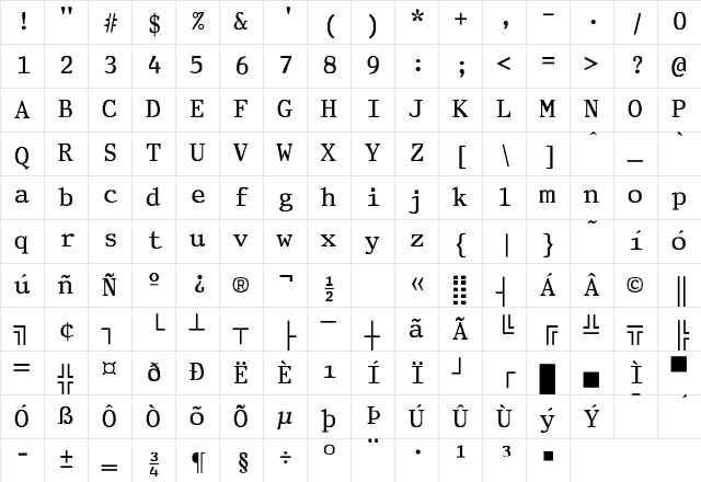 PrestigeEliteBold-Bold Regular Character Map