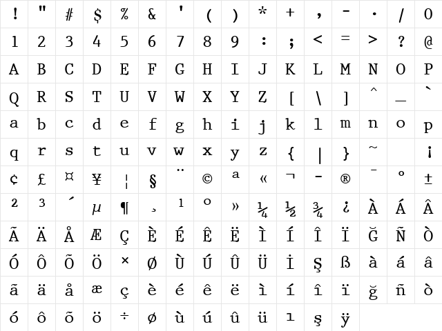 Prestige12 BT Roman Character Map