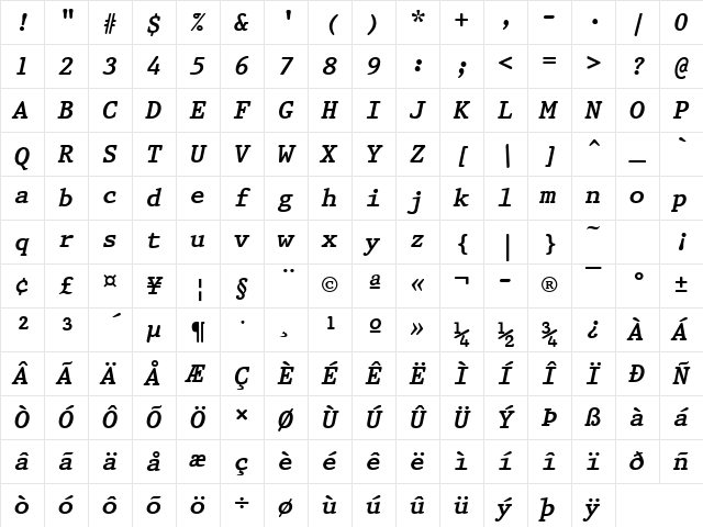 Prestige Bold Italic Character Map Prestige Bold Italic Character Map