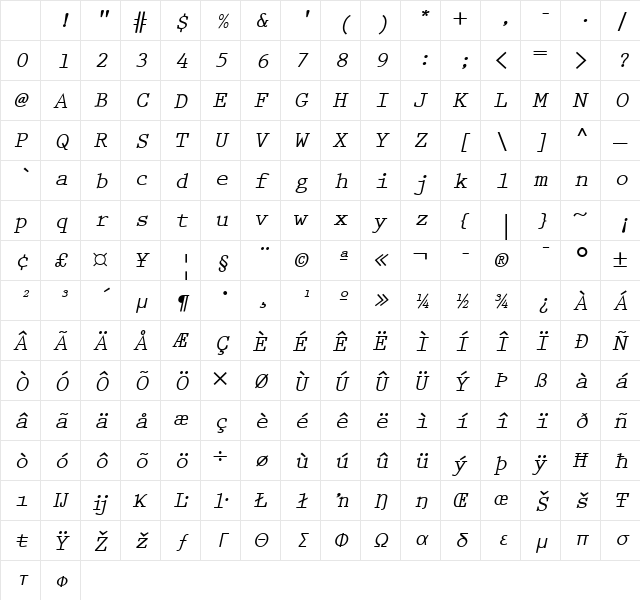 Prestige LT Elite Bold Italic Character Map Prestige LT Elite Bold Italic Character Map