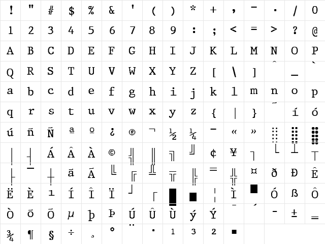 Prestige Normal Character Map