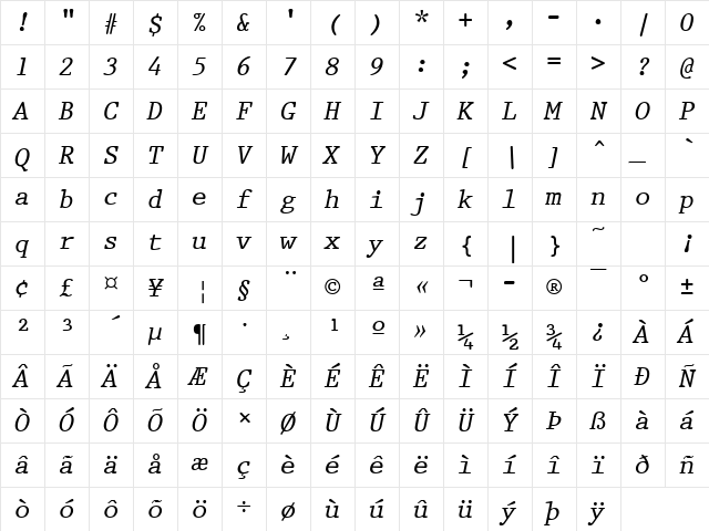 Prestige Italic Character Map