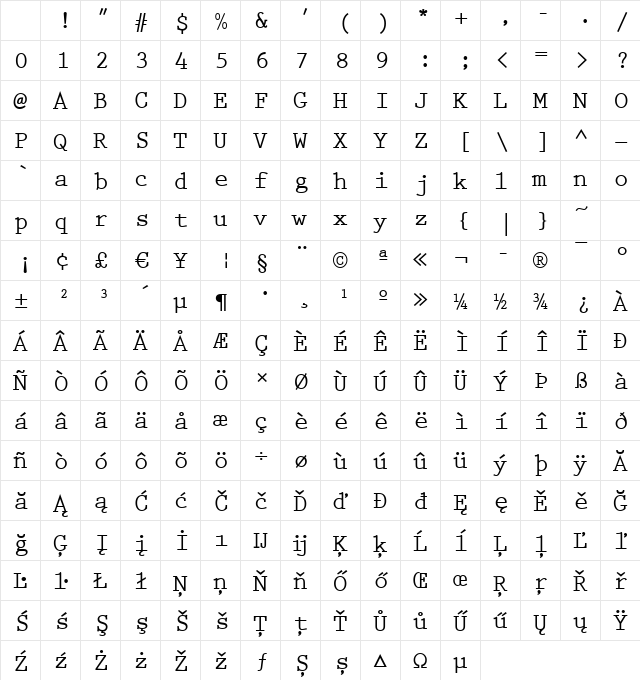 Prestige Bold Character Map