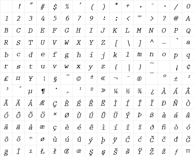 PrestigeEliM Bold Oblique Character Map PrestigeEliM Bold Oblique Character Map