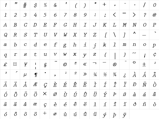 PrestigeEliteSlanted BoldItalic Character Map PrestigeEliteSlanted BoldItalic Character Map