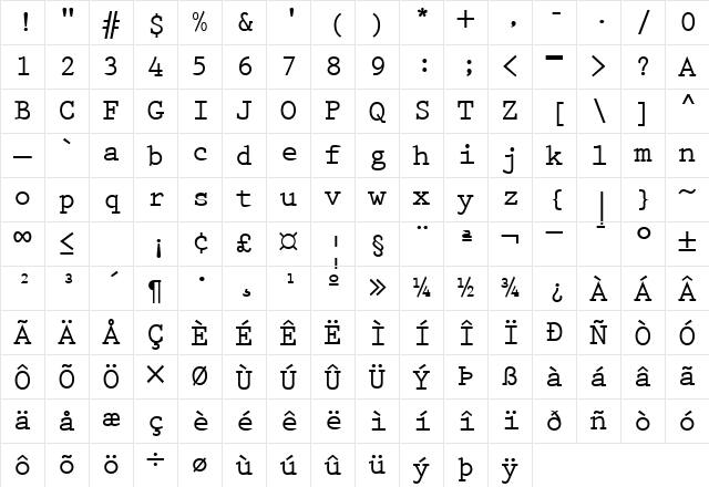 PrestigeTwo Bold Character Map