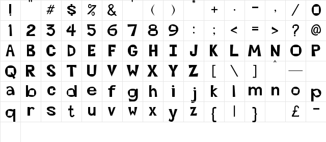 Abierta Regular Character Map