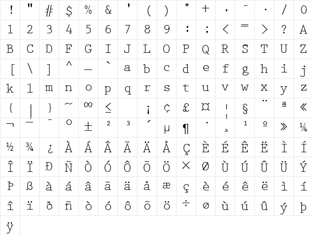 PrestigeTwo Regular Character Map