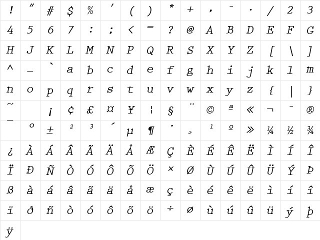 Prestige Becker Bold Oblique Character Map Prestige Becker Bold Oblique Character Map