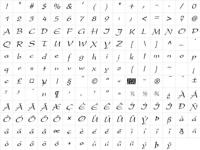 PrestonScript Italic Character Map PrestonScript Italic Character Map