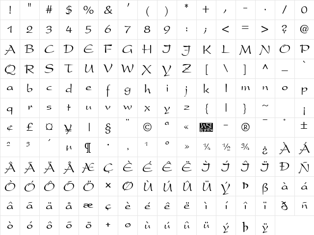PrestonScript normal Character Map