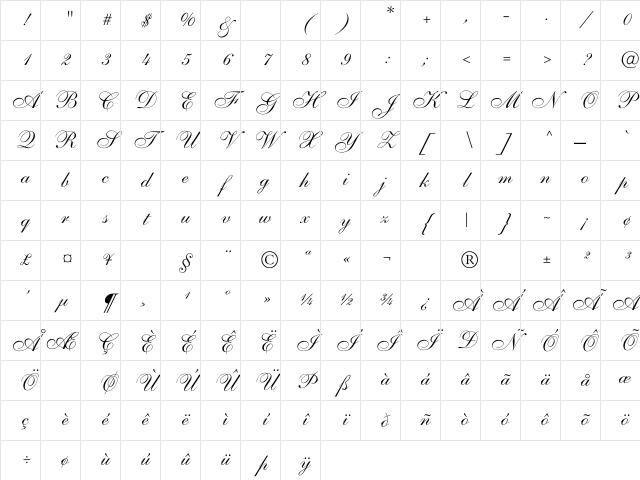 Pretty Lady Regular Character Map