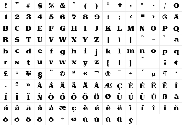 Priamos-Serial-Heavy Regular Character Map