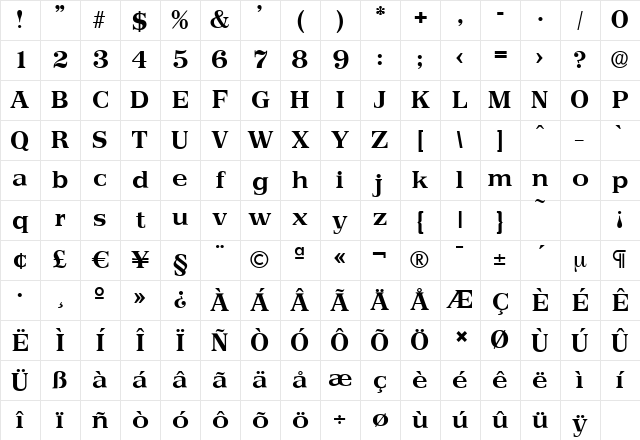 PriamosSerial Bold Character Map