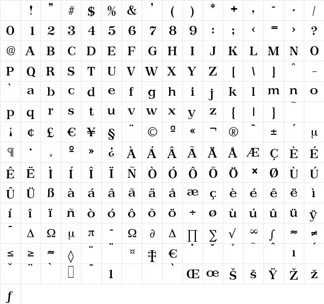 PriamosSerial-Medium Regular Character Map