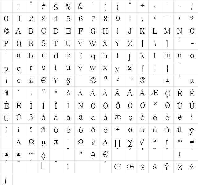 PriamosSerial-Xlight Regular Character Map