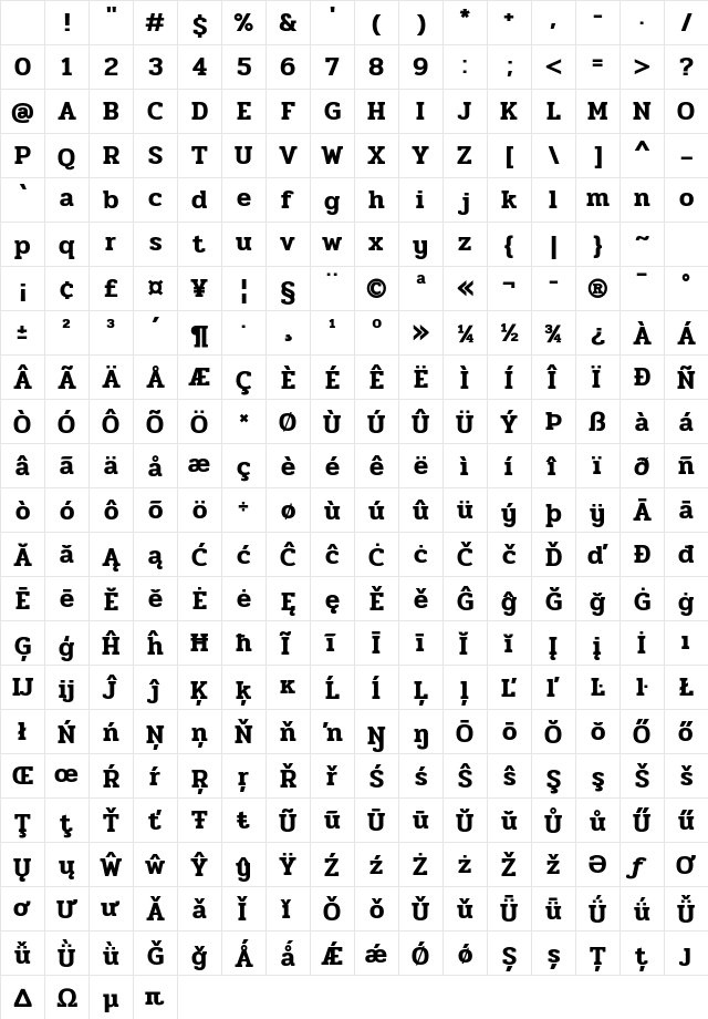 Pridi SemiBold Character Map Pridi SemiBold Character Map