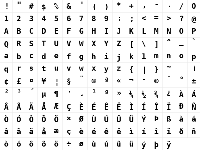 PrimaSansMono BT Bold Character Map