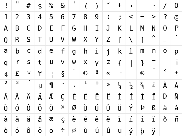 PrimaSansMono BT Roman Character Map