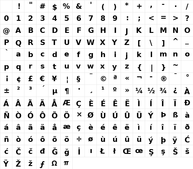 PrimaSans BT Bold Character Map