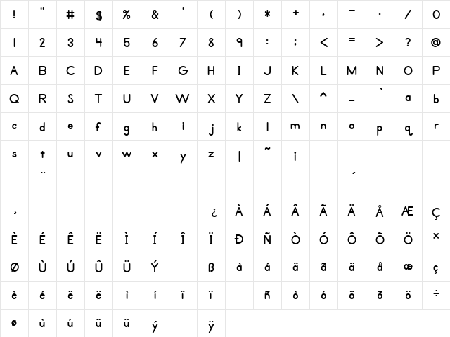 Primer Print Bold Character Map Primer Print Bold Character Map