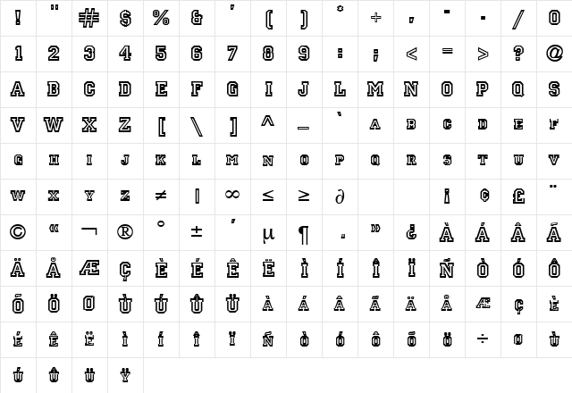 Principal Regular Character Map