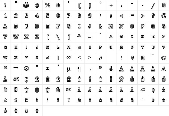 Principal Regular Character Map
