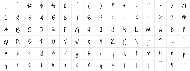 HandPrinting Normal Character Map